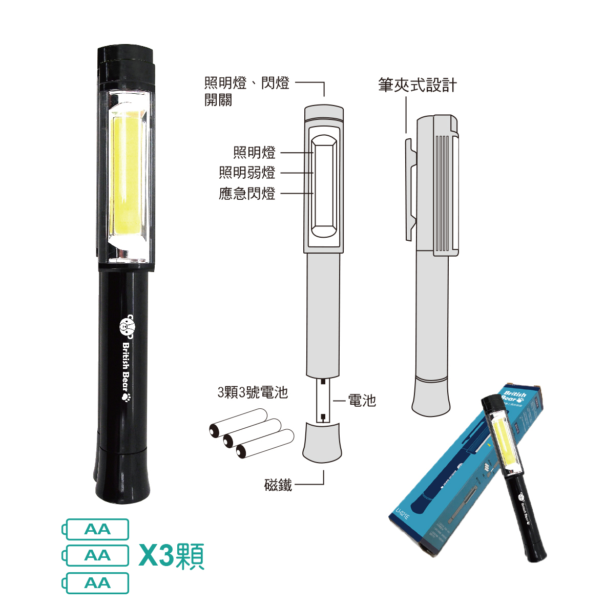 英國熊露營工具探照燈