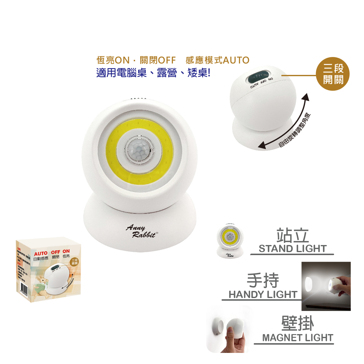 安妮兔360度人體感應燈
